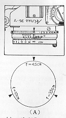 Aires 35 V camera