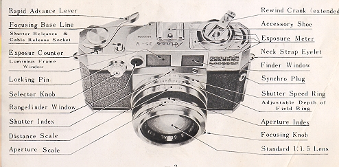 Aires 35 V camera