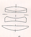 Aires 35 V camera