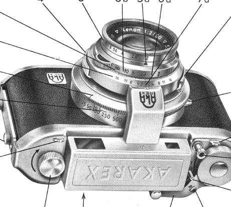 Akarex camera manual, Bedienungsanleitung