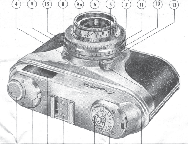 Akio Arette 1a SVS camera