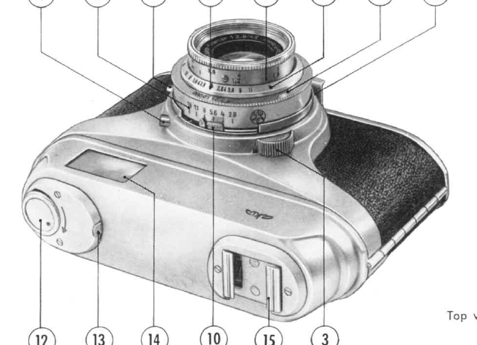 Akio Arette P camera