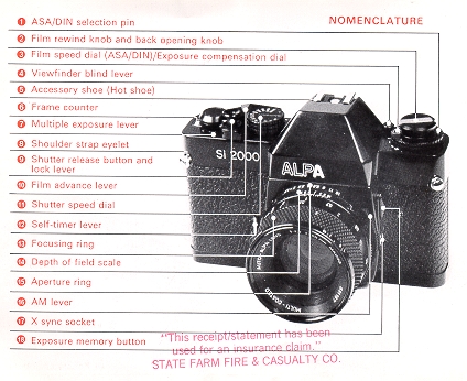 Alpa Si2000 camera
