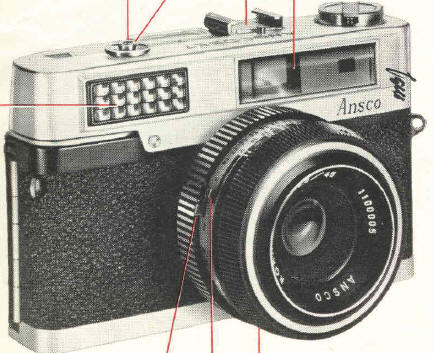 Ansco Anscoset camera