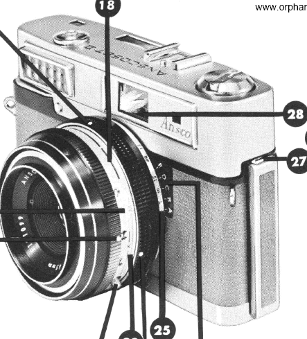 Ansco Anscoset II camera