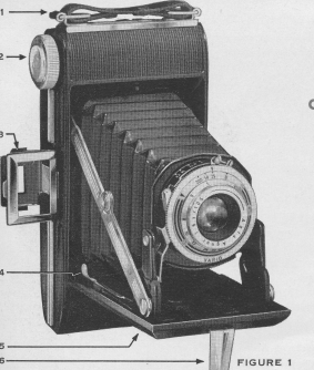 Ansco commander camera