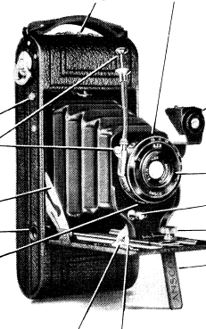 Ansco Junior 1 camera