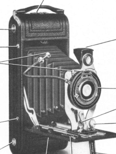 Ansco No. 1a Readyset camera