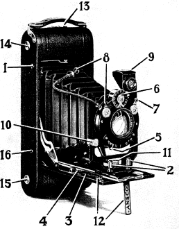 Ansco super speedex camera