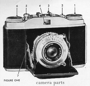 Ansco regent camera