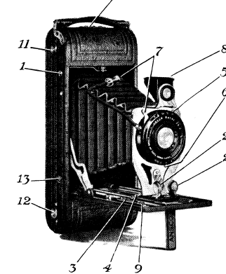 Ansco Royal camera