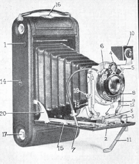 Ansco Speedex no. 3 and 3a camera