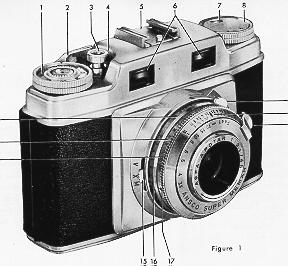 Ansco Super memar camera