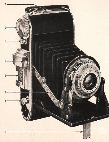 Ansco Viking camera