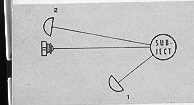 Ansco Viking camera