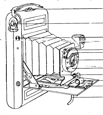 APM roll film cameras