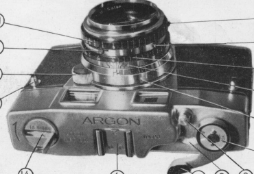 Argon camera