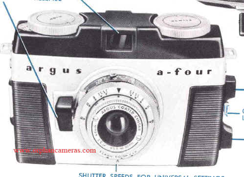 Argus A4 cameras