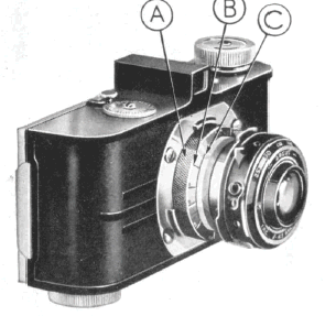 Argus AF cameras