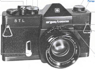 Argus STL spot focus cameras