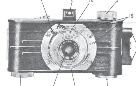 Argus FA cameras