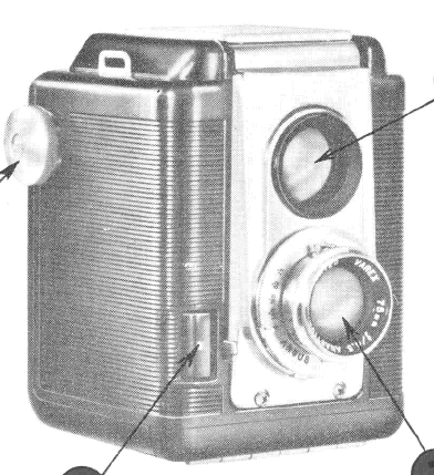 Argus Forty cameras