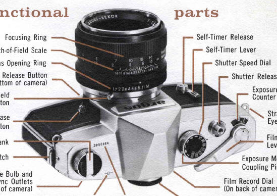 Argus SLR cameras