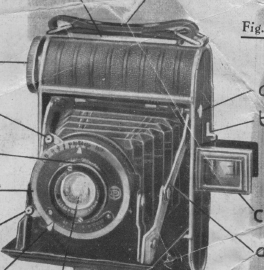 Balda Baldax camera