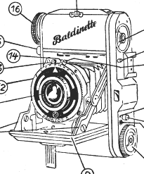 Balda Baldinette camera manual, Bedienungsanleitung