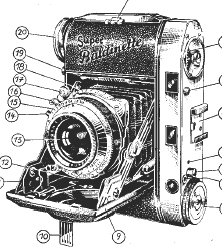 Balda super Baldinette camera