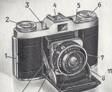Belca Beltica II camera