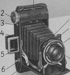 BELFOCA folding camera manual, Bedienungsanleitung