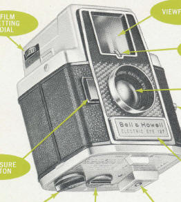 A Quirky Guy with a Camera: Boxy Beasts of 127: the Bell and Howell Electric Eye and Revere Eye Matic 127