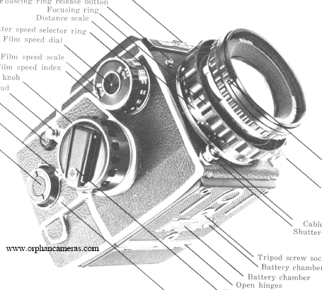 Bronica EC-TL camera