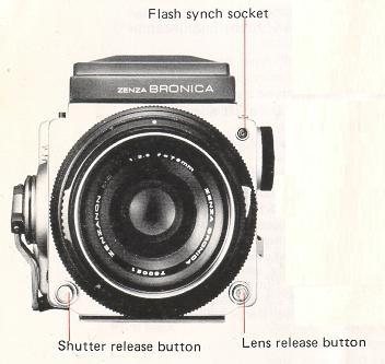 Bronica ETR