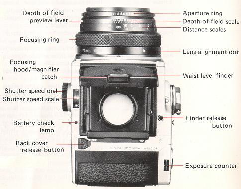 Bronica ETR