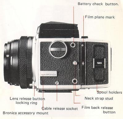 Bronica ETR