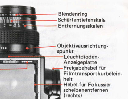 Bronica GS-1 Bedienungsanleitung