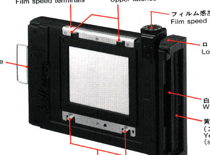 Bronica GS-1 polaroid back