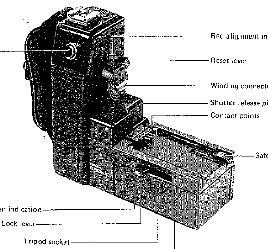 Bronica motor drive