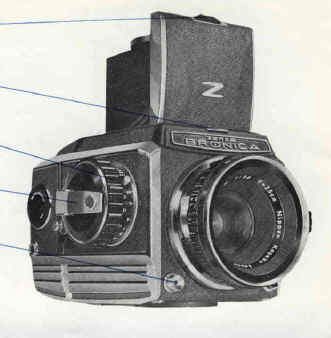 Bronica S