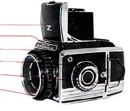 Bronica S2 camera