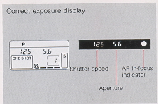 Canon EOS 620-650 camera