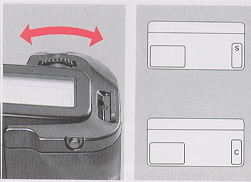 Canon EOS 620-650 camera