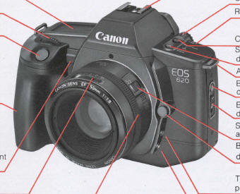 Canon EOS 620-650 camera