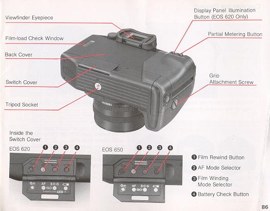 Canon EOS 620-650 camera