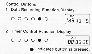 Canon Command Back 70-80-90