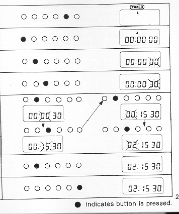 Canon Command Back 70-80-90