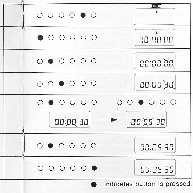 Canon Command Back 70-80-90