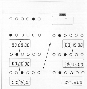 Canon Command Back 70-80-90